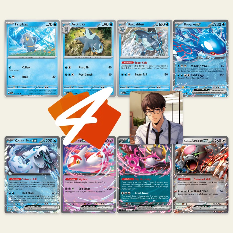 [PTCG Live] New Partner! Chien-Pao/Kyogre Decklist + Gameplay